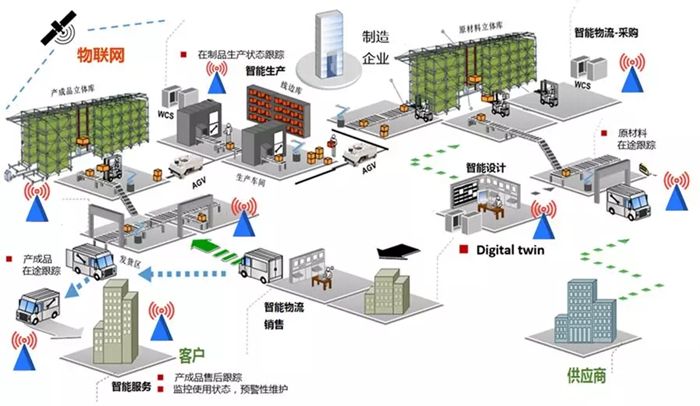 機(jī)械加工