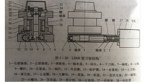 精密零件加工的刀架結(jié)構(gòu)與換刀原理