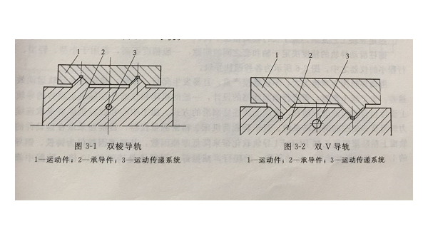 機(jī)械零件加工