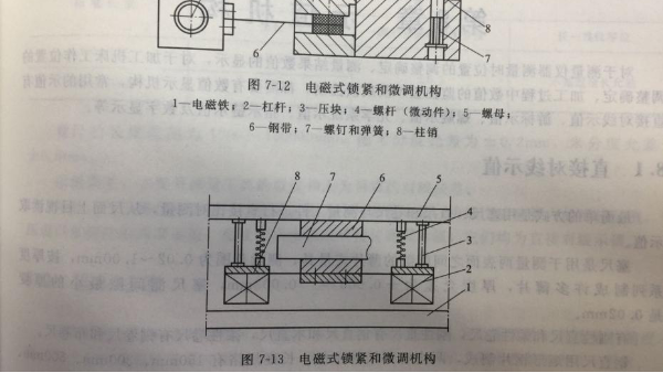 精密車床加工