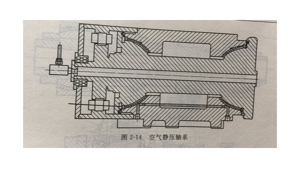 機(jī)械加工廠家